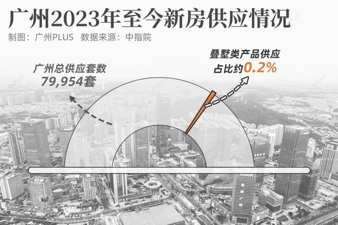 必搏体育在广州城区养一匹自己的马是怎样的体验？(图9)