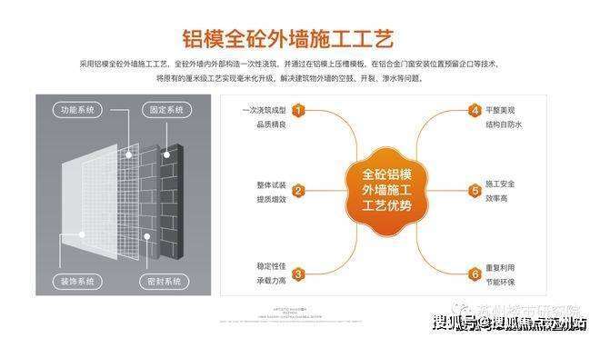 必搏体育·(中国)官方网站花语云萃官方售楼处发布-2025花语云萃官方网站欢迎您(图2)