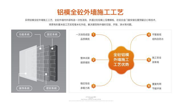 必搏体育·(中国)官方网站®花语云萃官方网站 花语云萃售楼处最新发布：王牌成熟配(图3)