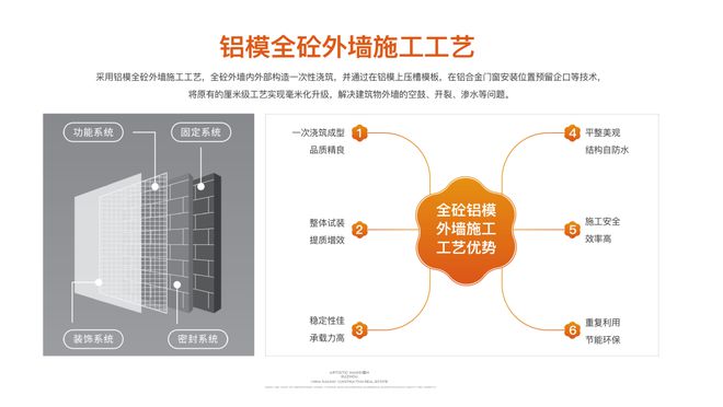 必搏体育◈苏州花语云萃 花语云萃官方售楼处发布：价格-容积率-环境(图4)