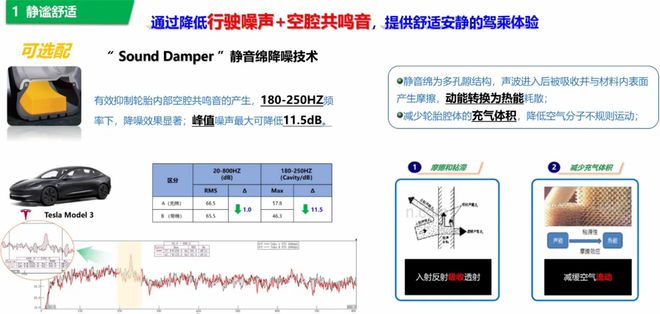 必搏体育·(中国)官方网站东风胜利轮胎：创新型产品赋能市场发展(图6)