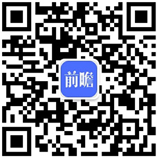 必搏体育·(中国)官方网站2024年中国生物降解塑料龙头企业分析 金发科技：生物(图6)