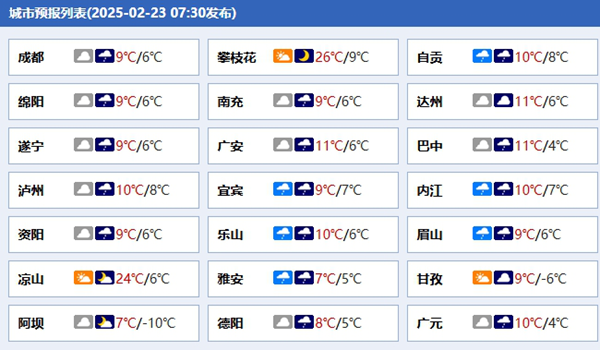 必搏体育·(中国)官方网站四川盆地周末阴雨持续 阿坝州甘孜州明天局地有大雪外出注(图2)