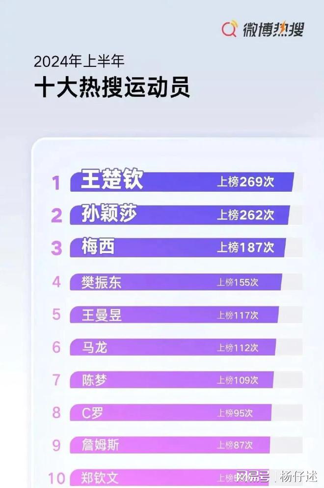 必搏体育调整！今天15：30中央五套直播节目表：CCTV5播女排附上决赛赛程(图5)