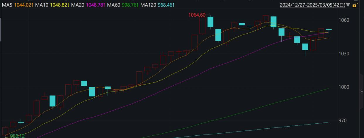 必搏体育荣耀摘冠“杰出公募REITs项目奖”！工银河北高速REIT背后的千亿赛道
