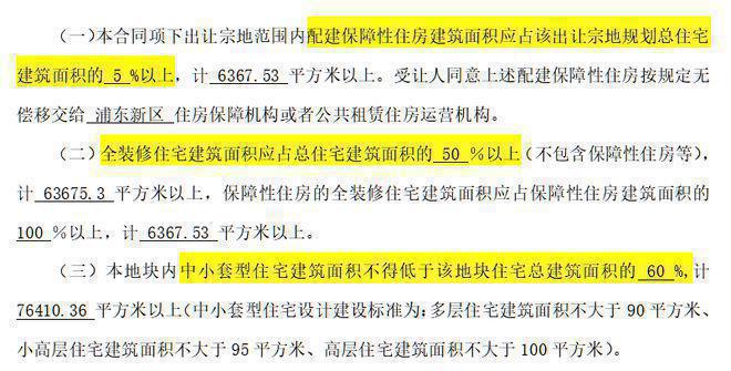 必搏体育®陆家嘴锦绣云澜售楼处官方发布-锦绣云澜楼盘详情-户型配套(图2)